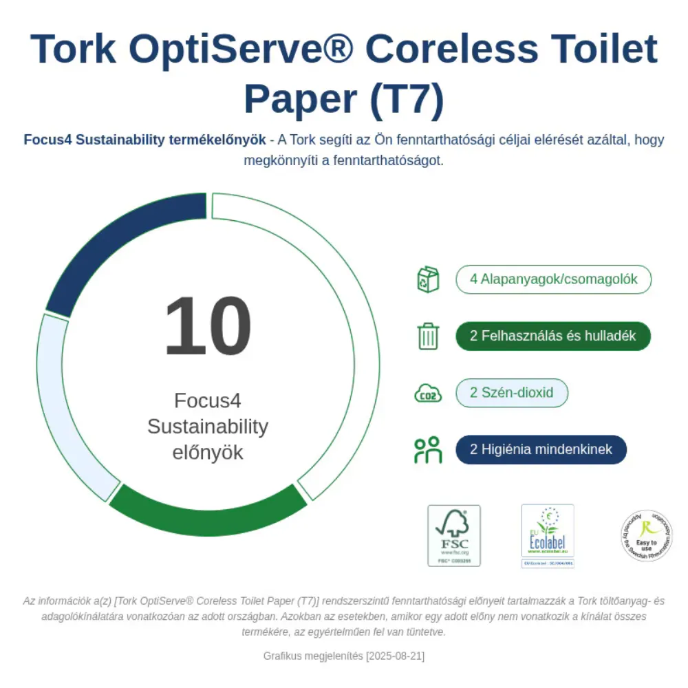 Tork OptiServe belsőmag nélküli 2 tekercses toalettpapír adagoló, fehér, T7